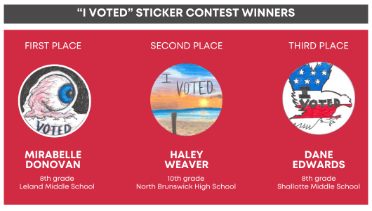 I Voted Sticker Winners